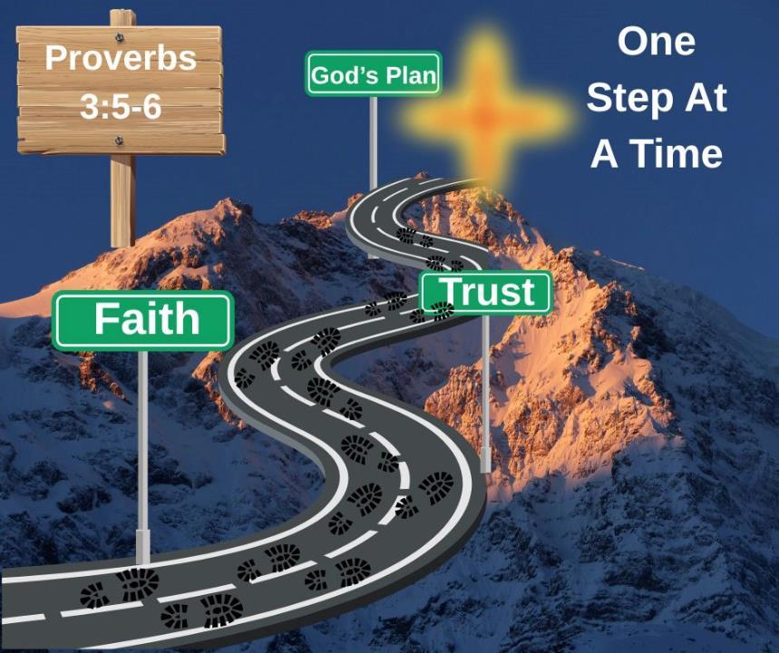 Plano Texas Summer Camp